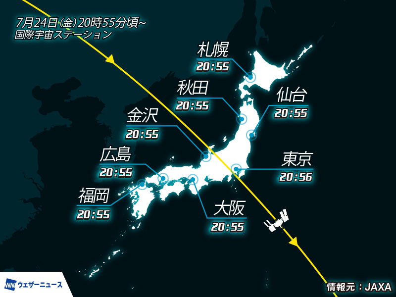 wni_jp's tweet photo. 【ISS 上空通過🛰️】
JAXA（宇宙航空研究開発機構）によると、国際宇宙ステーション(ISS)／きぼうが、今日7月24日(金)20時55分頃から日本付近を通過します。
晴れ間が見えたら、国際宇宙ステーションの姿を探してみてください。
https://t.co/gktuYnj08z https://t.co/O7e4e6J2FI