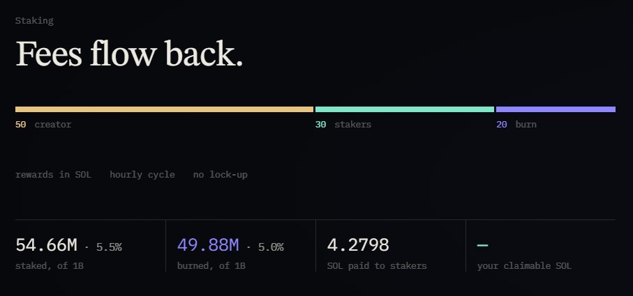 math__street's tweet photo. Day 1(12H) Status. https://t.co/HAEZh1Nd0Q