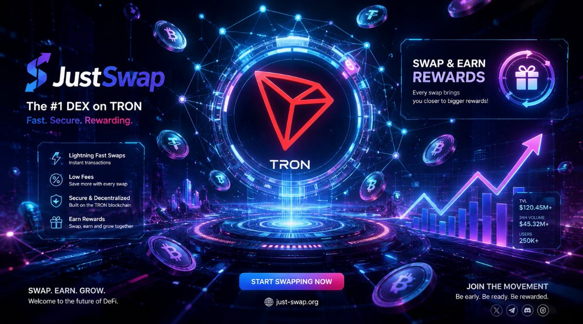 fidomateus's tweet photo. Stop paying high fees and getting NOTHING in return. π₯² JustSwap V3 pays you back. 0.01% fees + rewards on every swap. Fast. Secure. Rewarding. Make the switch π
https://t.co/AgZo7Qt8yz
#JustSwap #DeFi #TRON #Crypto #DEX #Airdrop #TRX #PassiveIncome https://t.co/HL6g8Wu4Q7