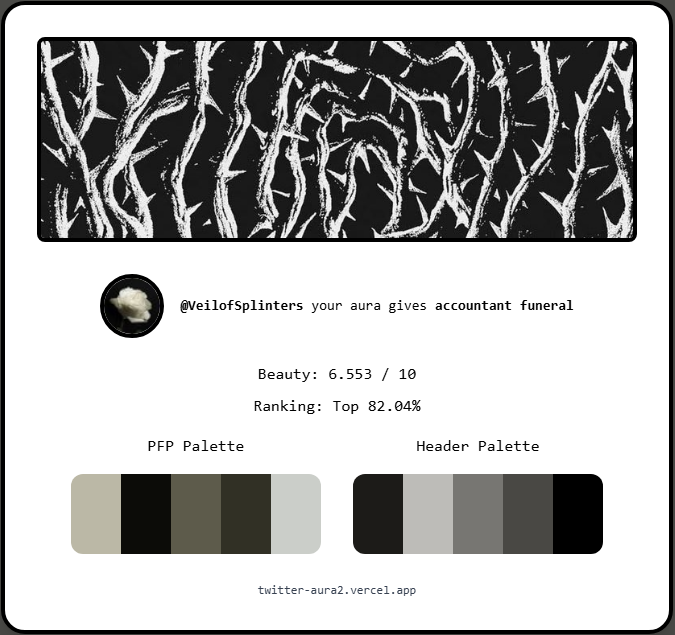 VeilofSplinters's tweet photo. I saw two different people do this, I wanted to try too.
"Accountant Funeral"
Frankly it's just thing I like, I'm offended https://t.co/1q2SGIHqnP
