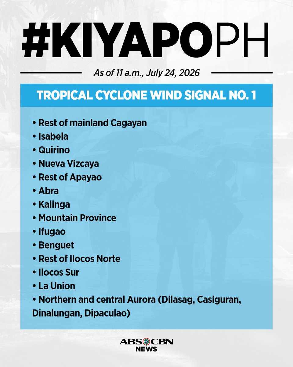 ABSCBNNews's tweet photo. INGAT, KAPAMILYA!

Nakataas na ang wind signal numbers 1 at 2 sa ilang lugar sa bansa dulot ng bagyong #KiyapoPH, base sa 11 a.m. advisory ng PAGASA ngayong Biyernes, July 24. #WeatherPatrol https://t.co/GiRf35PmSh