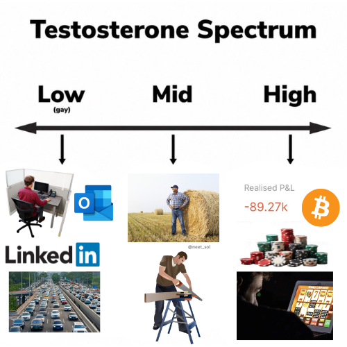 Tekeee's tweet photo. Choose your job https://t.co/6fGNKSf1Wn