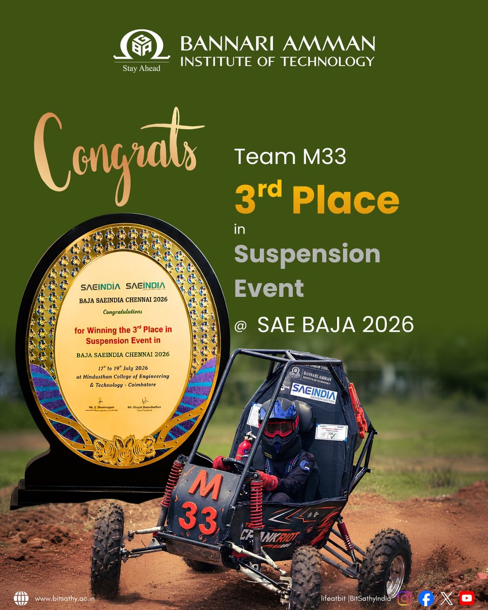 Bitsathyindia's tweet photo. 🏁Congratulations to Team M33 (Team CRANKRIOT) on their outstanding performance at #SAEBAJA2026

🥈2nd – Endurance Event
🥉3rd – Suspension Event
🥉3rd – Maneuverability Event
A remarkable display of engineering excellence, innovation &amp; teamwork

#bitsathy  #teambit #lifeatbit https://t.co/4i036hXbPT