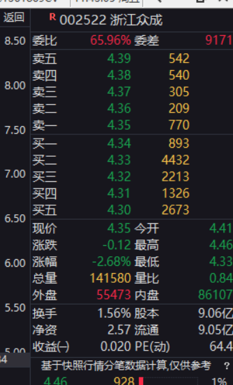 擒龙捉妖.泰戈👊🏻📈🐂🔥 tweet media