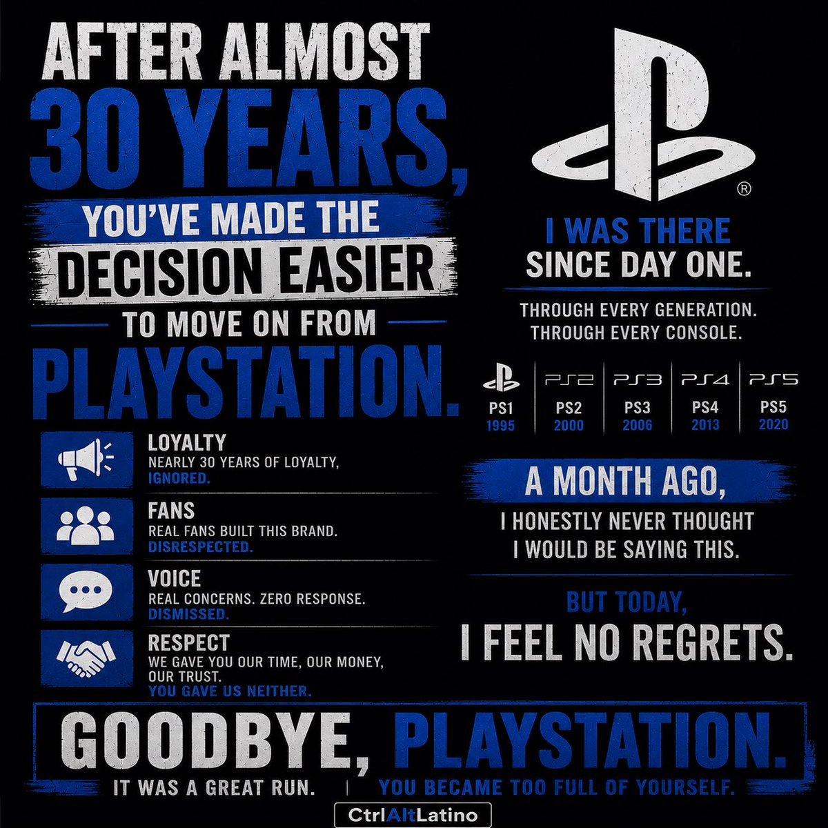 CtrlAltLatino's tweet photo. @PlayStationAU https://t.co/ale9IbQbLF