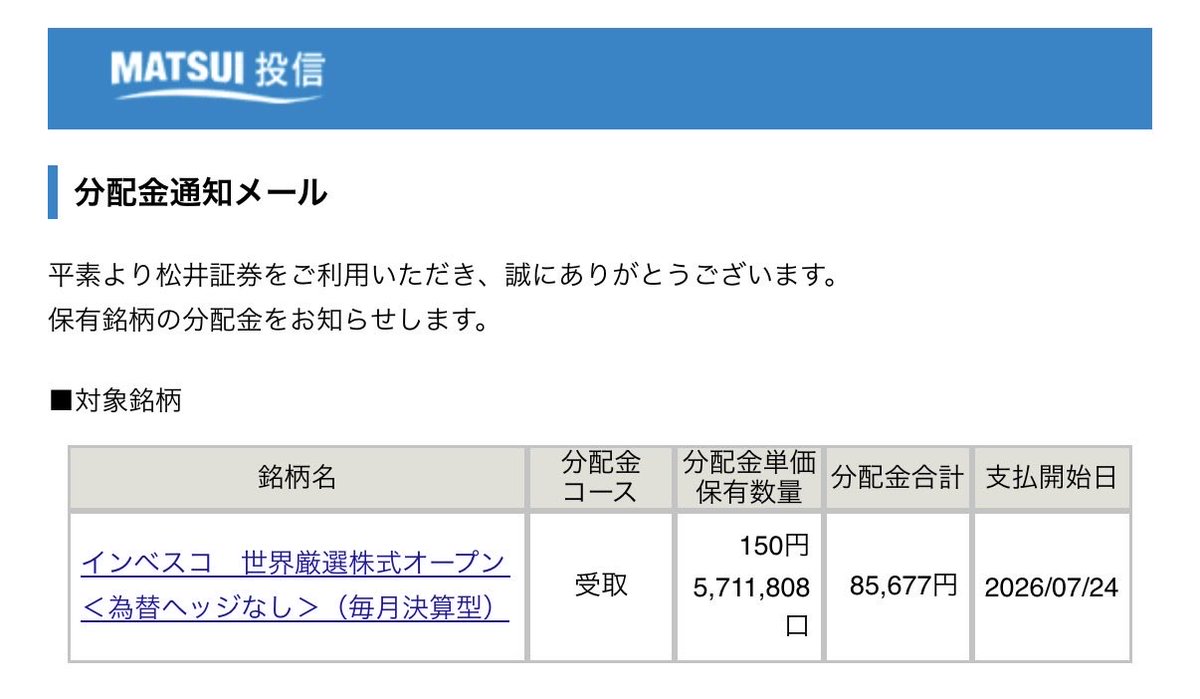 sunaneko_1's tweet photo. 【分配金】
・インベスコ 世界のベスト

税引後 68,343円

口数を増やす予定は今のところないけれど、他の人のポストを見ていると毎月数十万円も分配金がある人もいて、いつも凄いな〜と眺めてます😊 https://t.co/BBx3Gafh2l