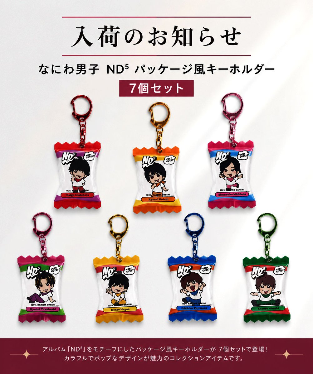 ◤入荷のお知らせ◢ なにわ男子 ND⁵ パッケージ風キーホルダー 7個