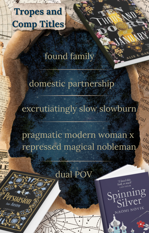 SuziGorthwald's tweet photo. Happy #questpit!☺️

💫Spheres in the Afterglow💫
a slow-burn portal romantasy  

💜Outlander meets His Dark Materials
💜she doesn't want a hand kiss, she wants a handshake and a salary

#W #A #RF https://t.co/BOByXC2nCb