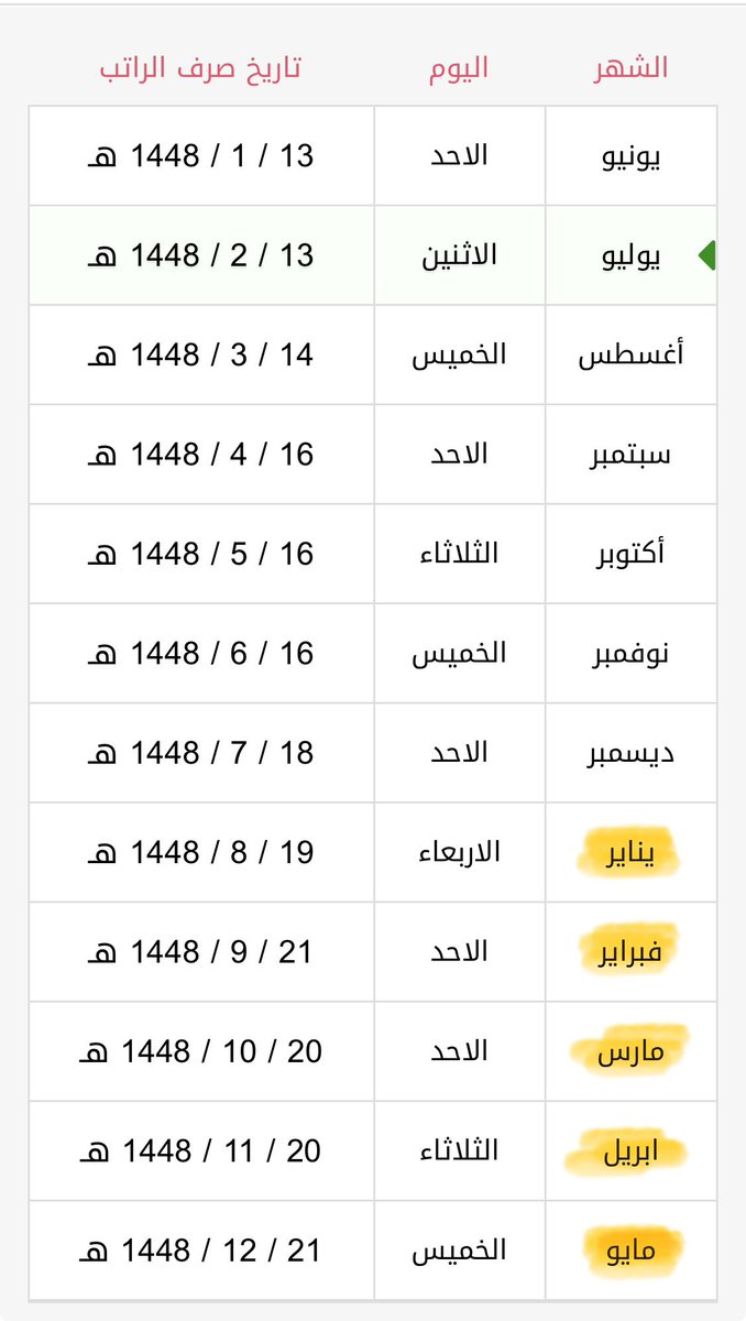 ثامر | محلل مجتهد 🆇 tweet media