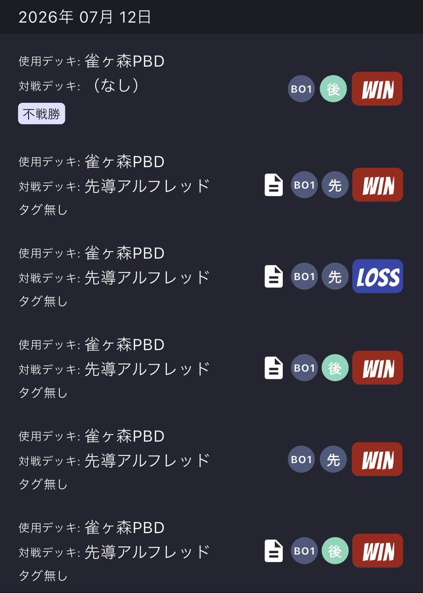 kiraboshiX2's tweet photo. レンアイコンこと雀ヶ森PBDで
ケテル国家王4-1でした！
※最終戦のみ不戦勝

マジでアイチしか当たらなかった……
純黒の影は闇に蠢く がめっちゃ強かったです
練習にお付き合いいただいた皆様 本当にありがとうございました！

https://t.co/TgV9z28Xnw https://t.co/tFGrY4qHMc