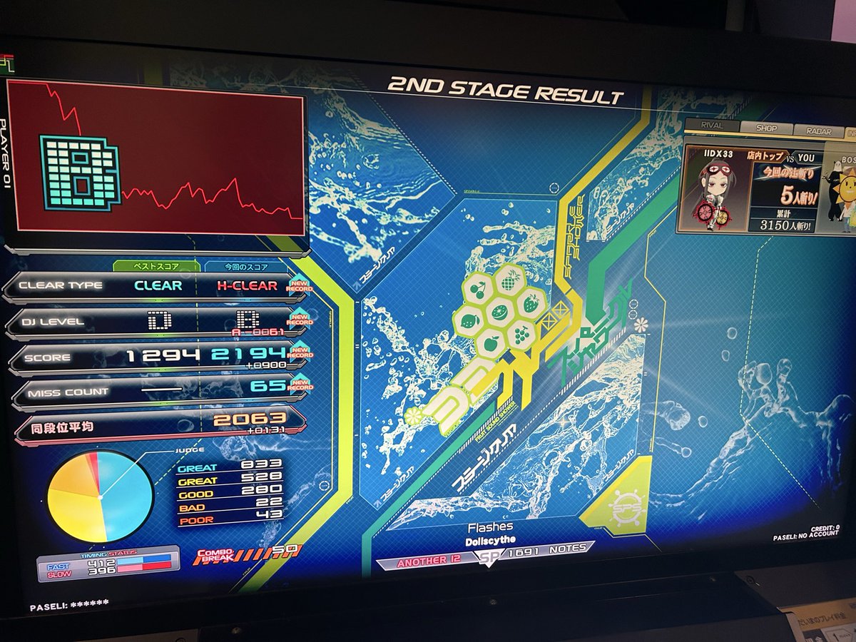 boss_ff14_'s tweet photo. 今週の成果
Despair of ELFERIA SPAノマゲ
Flashes SPA ハード
Dolphin Kick SPA ハード
2 Be Continued SPA ハード

Despair of ELFERIAはアリーナでクリアした。投げた人ありがとう
2 Be Continuedは57回やった果てに鏡でハードがついた

#IIDX https://t.co/ZPv08vIEHY