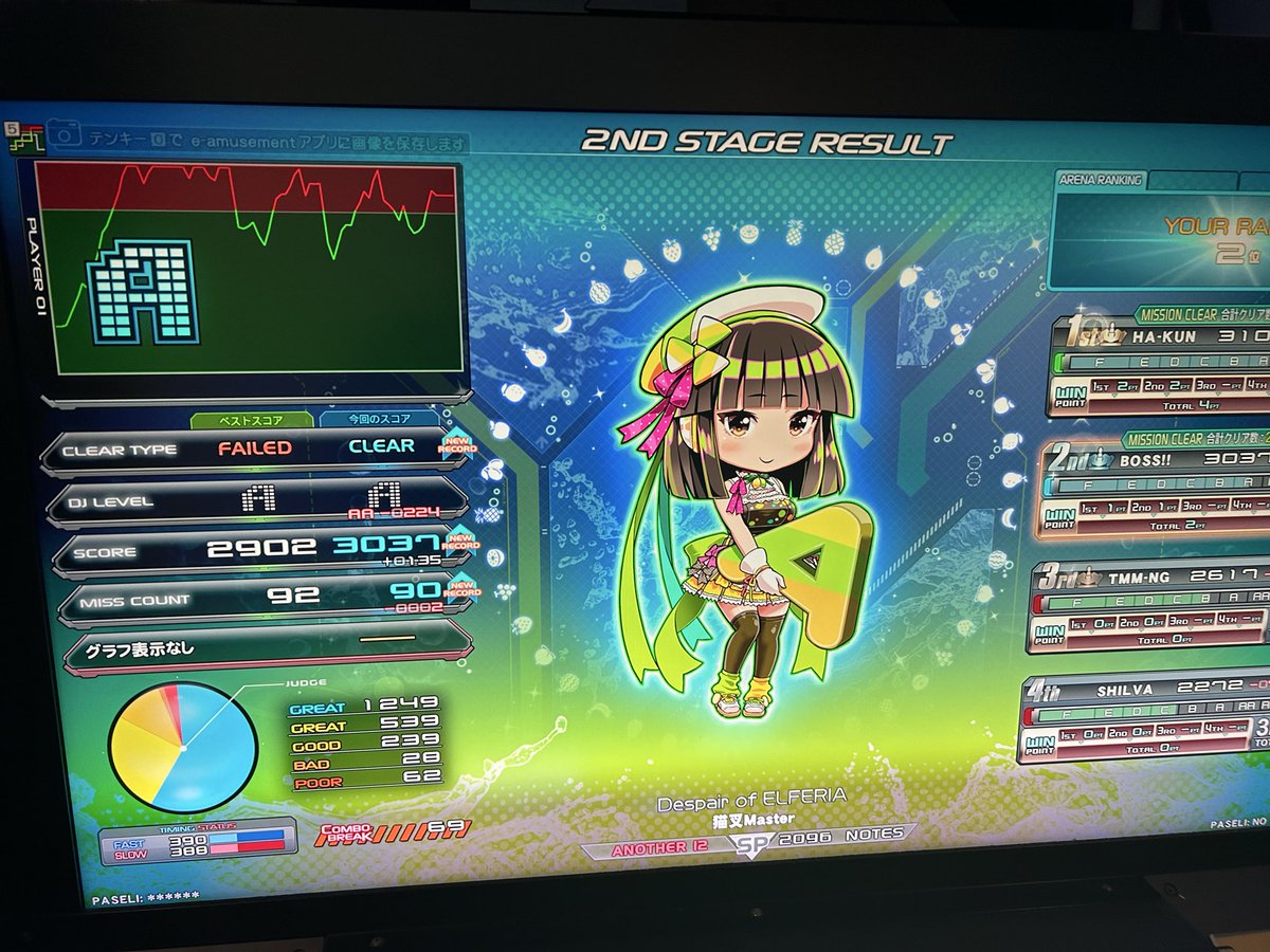 boss_ff14_'s tweet photo. 今週の成果
Despair of ELFERIA SPAノマゲ
Flashes SPA ハード
Dolphin Kick SPA ハード
2 Be Continued SPA ハード

Despair of ELFERIAはアリーナでクリアした。投げた人ありがとう
2 Be Continuedは57回やった果てに鏡でハードがついた

#IIDX https://t.co/ZPv08vIEHY
