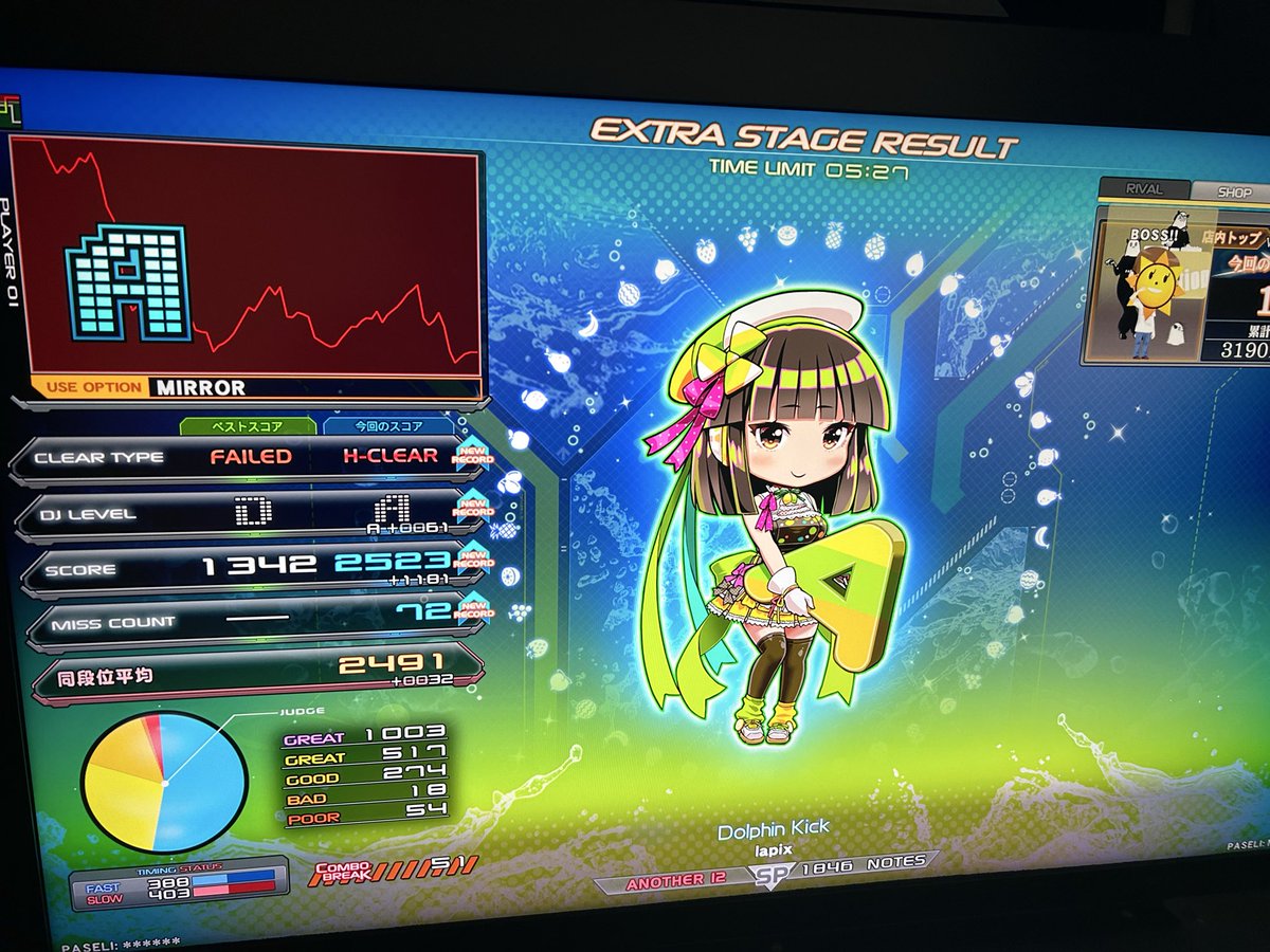 boss_ff14_'s tweet photo. 今週の成果
Despair of ELFERIA SPAノマゲ
Flashes SPA ハード
Dolphin Kick SPA ハード
2 Be Continued SPA ハード

Despair of ELFERIAはアリーナでクリアした。投げた人ありがとう
2 Be Continuedは57回やった果てに鏡でハードがついた

#IIDX https://t.co/ZPv08vIEHY