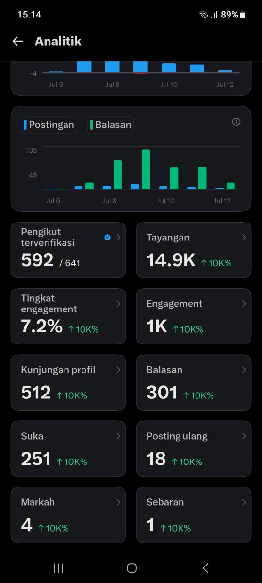 Bang Regar tweet media
