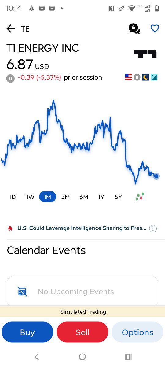 GregZtraffic's tweet photo. Day 3 of learning options trading.

Saturday analysis: two stocks for next week's Wheel.

TE ($6.85) — 4.62% weekly yield, $650 cash. Industrial sector, big correction.
MARA ($12.60) — 2.50% yield, $1,200 cash. Bitcoin miner, liquid.

Both expire Friday. Both OTM puts. No earnings.

The process: analyze Saturday → verify Sunday → sell puts Monday.

#OptionsTrading #WheelStrategy
