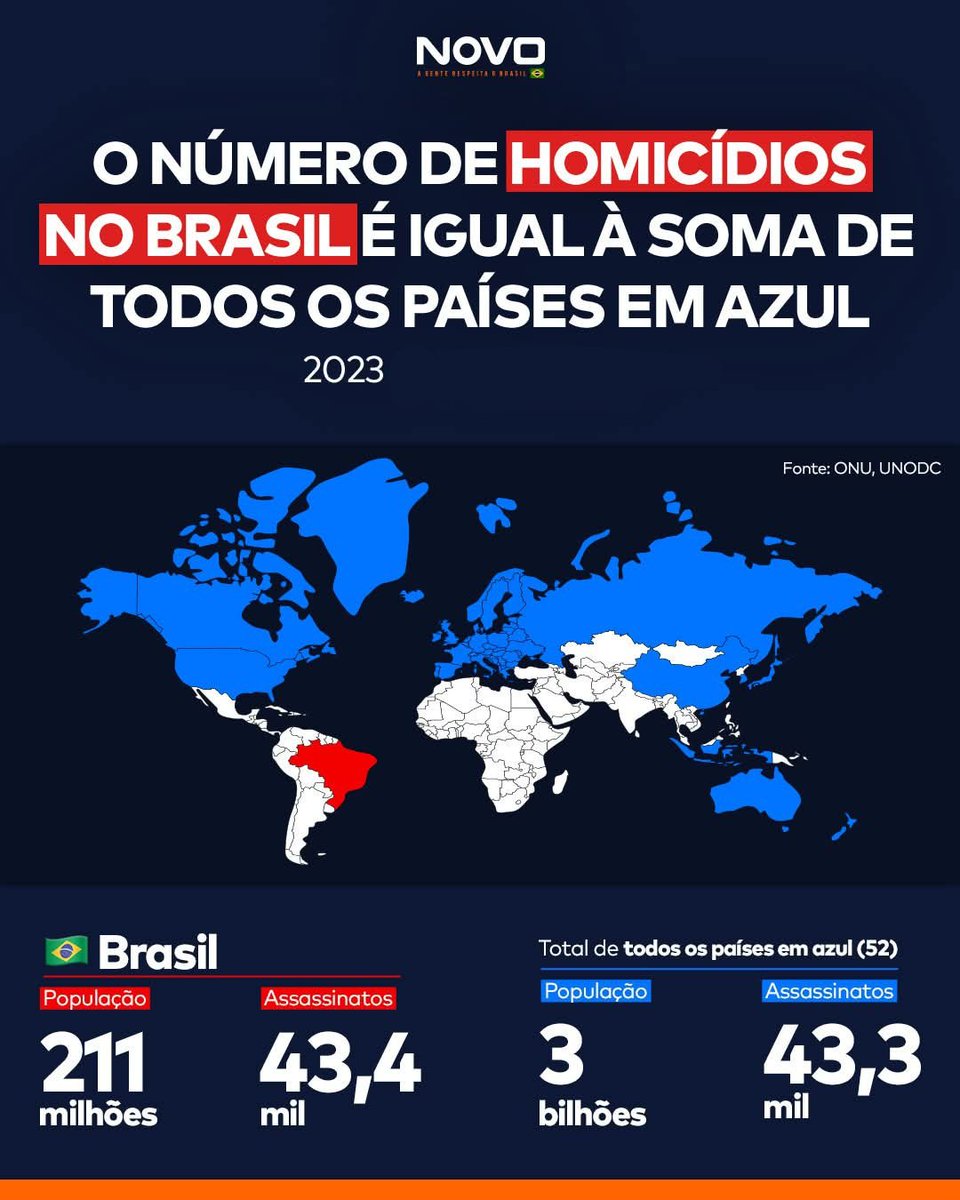 Robsonfavelado's tweet photo. @JAJSJSJSJSSFFSE @ehpacoiso @Pabloojas93 Um brasileiro favelado a falar em produzir. 😂😂😂
O habitante do país que só forma marginais, pedófilos,  estrupadores, favelados e analfabetos a dizer esta barbaridade é hilariante.😂😂😂
Ó animal, calça o chinelo, sai da favela e vai assaltar uns turistas.😂😂 https://t.co/8Cq9MN7HKU