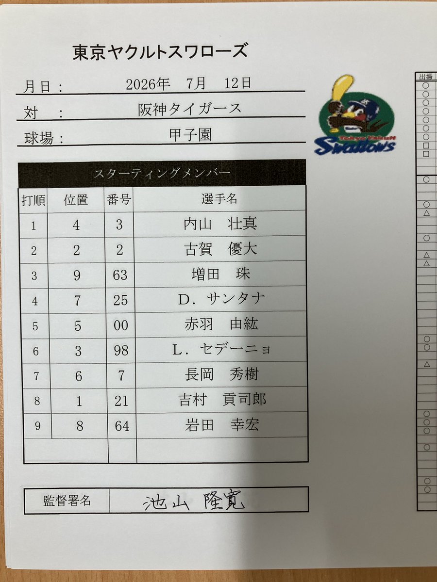 swallowspr's tweet photo. 7月12日（日）
vs.阪神タイガース
東京ヤクルトスワローズ
本日のスタメン
#swallows
#燕心全開 https://t.co/IZifka4UXg