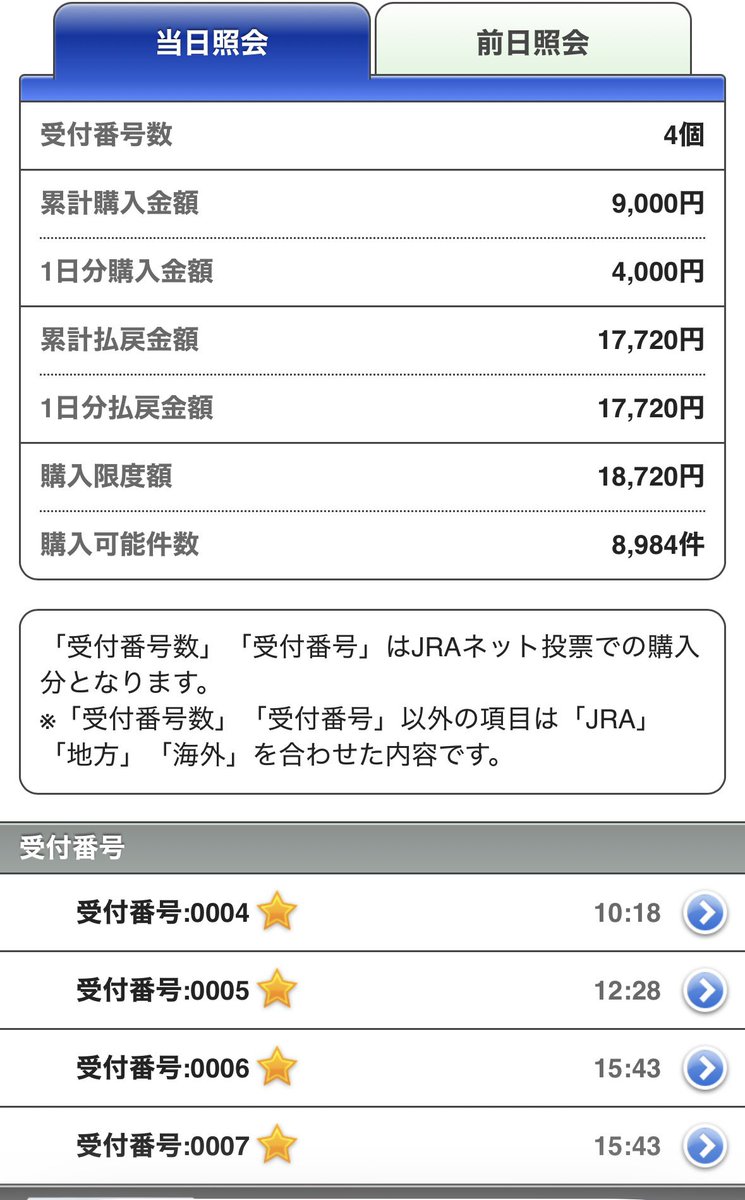 shoumonainingen's tweet photo. 昨日は噛み合わなくて5000円負け。
今日は上振れ！
朝は穴から狙ったのと、新馬戦マスカレードボール印と、メインは単勝を取れました。
わーい🥳 https://t.co/6i9c6OEquz