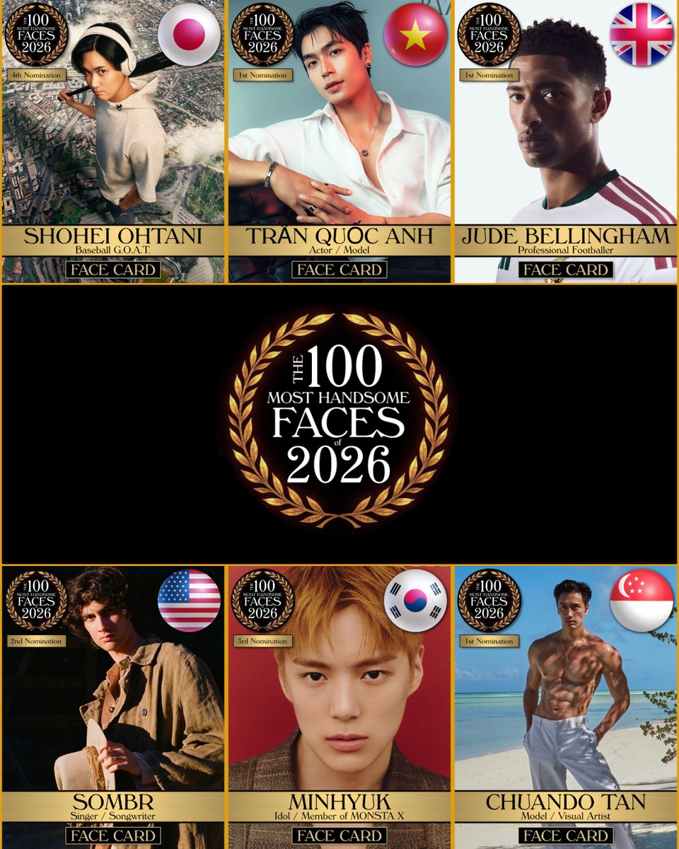 tccandler's tweet photo. Which face should represent 2026?  To nominate &amp; vote please join 70,000+ on our Patreon! (link in bio). #tccandler #100Faces #100faces2026 @ShoheiOhtaniHQ #shoheiohtani #tranquocanh #judebellingham #sombr #minhyuk #monstax @Official_MX_jp @OfficialMONSTAX @Chuando_Tan #chuando https://t.co/UoFNU3zmN5