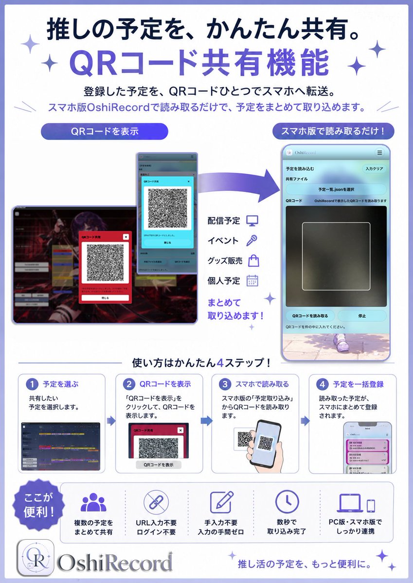 sui__jin's tweet photo. OshiRecordアプリをアップデートしました！
推し活や予定の管理が、より行いやすくなりました。

mobile版は無料です！
ホーム画面登録でご利用ください！

mobile版
https://t.co/Yv6EhFxSHy
PC有料版
https://t.co/Si0EHFnQqw
PC無料版
https://t.co/EZGaMsxx1M

#カレンダー ＃推し活 #予定管理 https://t.co/5o6Voc0gj1