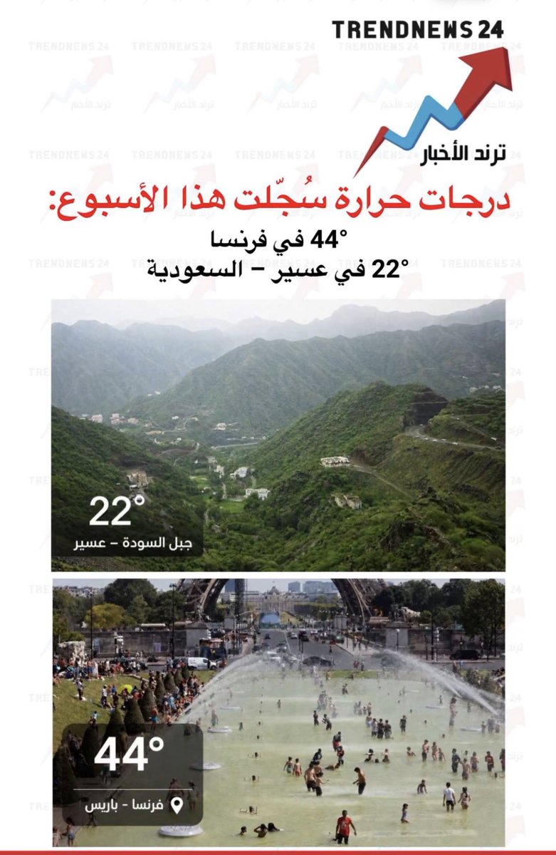 BM11_55's tweet photo. @Abdulaziz534711 الحمار يقارن السعودية في دبي الان درجة الخراره فيها جهنمية السعودية تقارنها في اورباء وامريكا https://t.co/4FwjzCHmRM