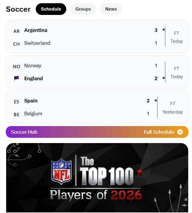 ViewsofMM22's tweet photo. #SoccerUpdate #MatchDay #Argentina #England #Spain #FootballResults https://t.co/KwPJOQAdlb