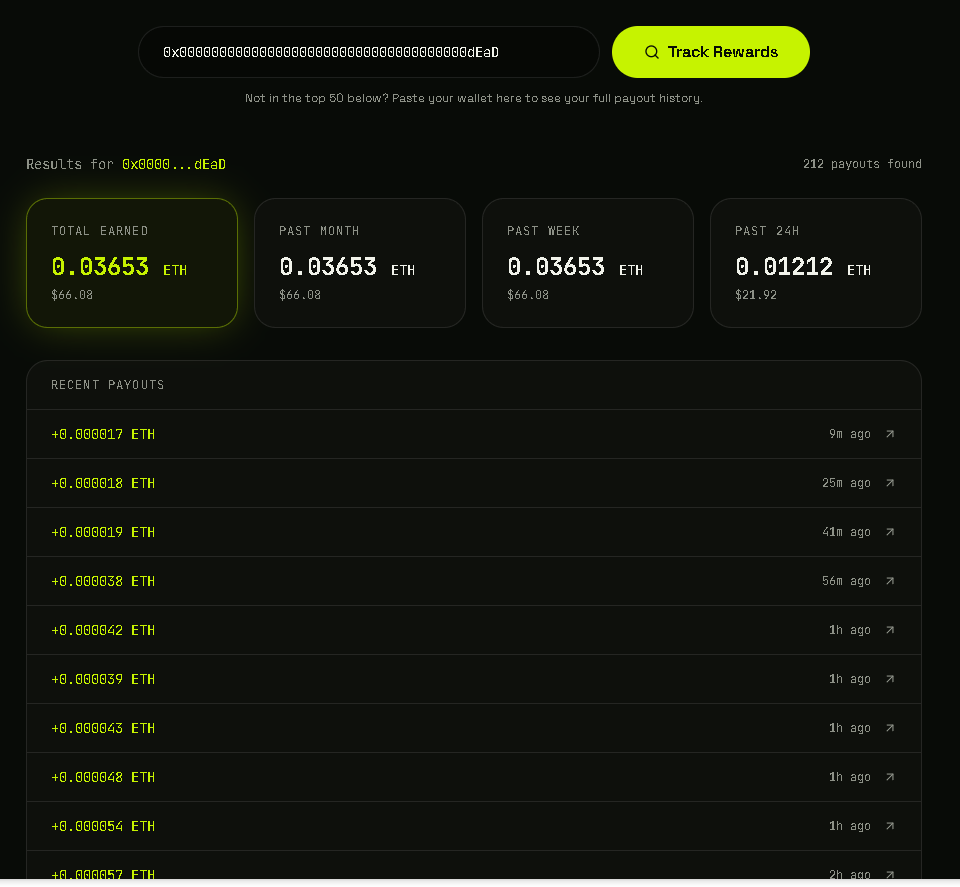 SafemoonRH's tweet photo. We noticed the Dead wallet was receiving rewards from our early burns (not bad for a free airdrop 😉)... anyways we blacklisted the dead address from receiving any further rewards

We also topped up the distributor wallet with the missing rewards 

Jk we doubled it. 

tx: https://t.co/2L1ecMlcme