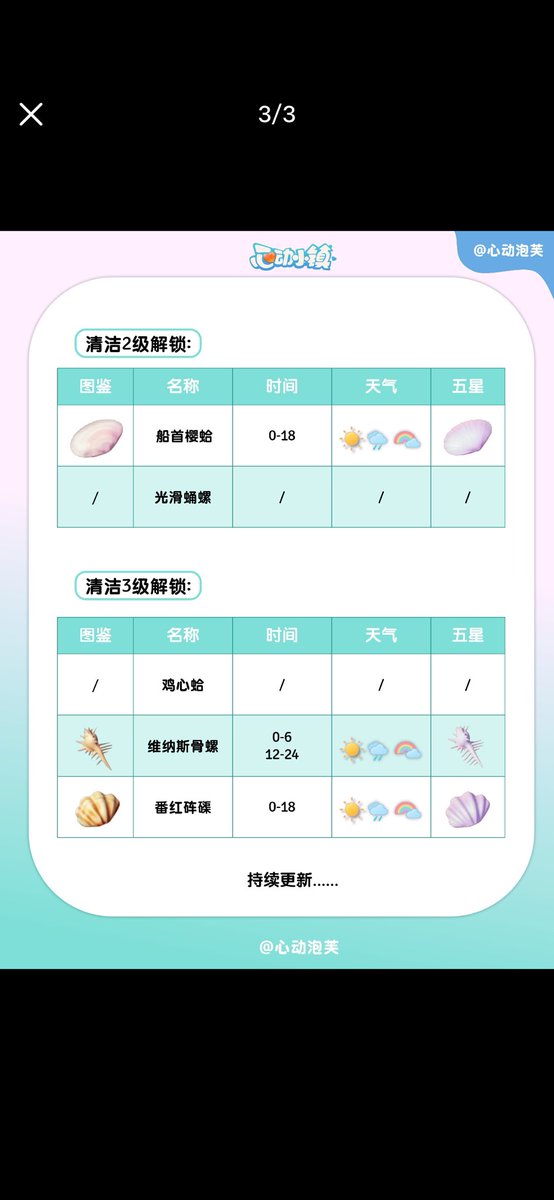ryuuzimrm tweet media