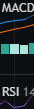 True_PunchMango's tweet photo. best trade indicators i ever discovered https://t.co/VXQebndKvB