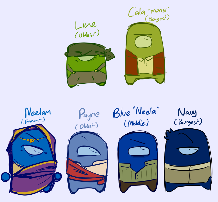 Ozzie_not_here's tweet photo. family reveal because yes

Blue's family are Indian-British but they live with Neelam's family (dad go get milk)

Lime and Cala are orphans and separated. Lime didnt know they have a sibling. Cala still looking for them

#amongusshow #amongus #amongusshowfanart #blime https://t.co/ymbnF7zlRN