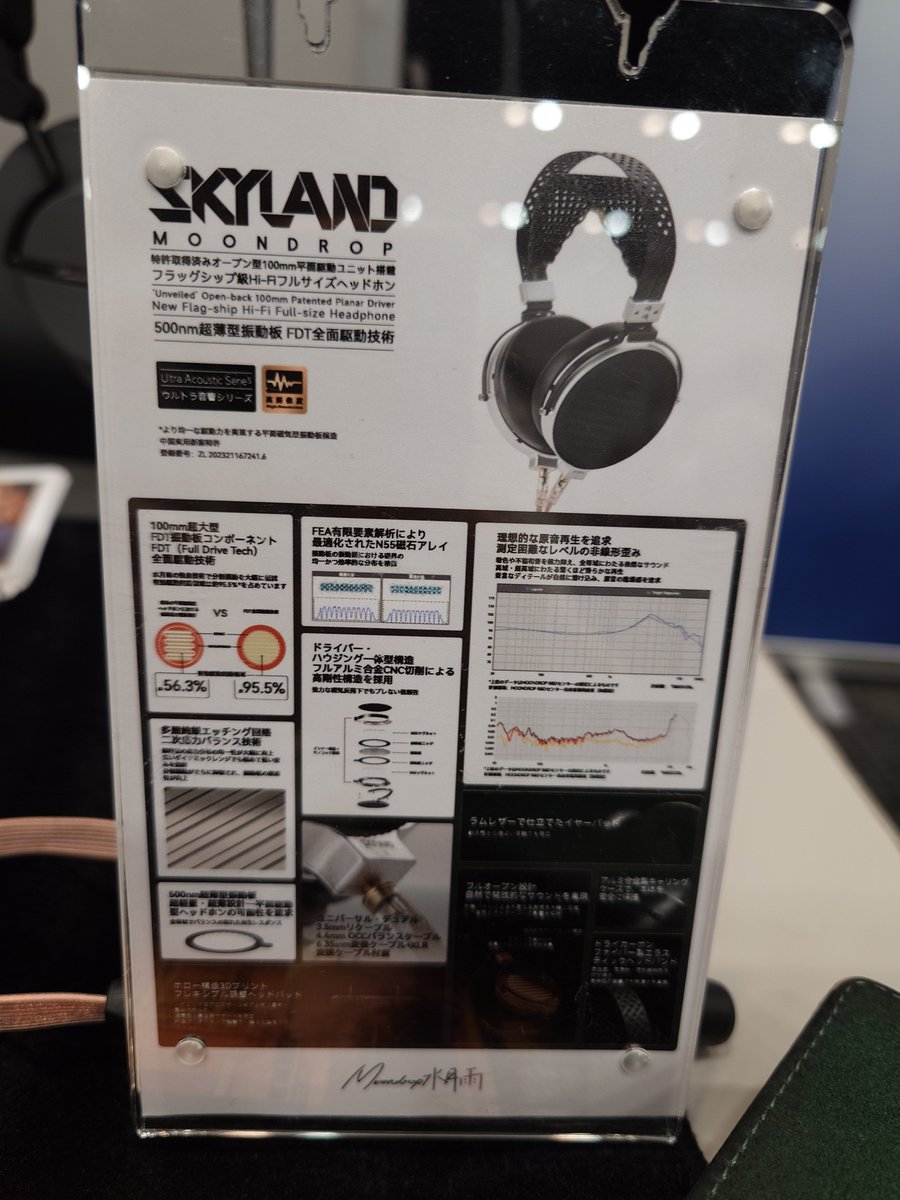 Meteor_Audio_JP's tweet photo. 視聴now！
開放型だから周りが煩すぎたww
低音域もタイトだけど、きちんと出ており、全帯域バランスよく出ていたと思う

#MOONDROP
#水月雨 https://t.co/eDTGDwhniQ