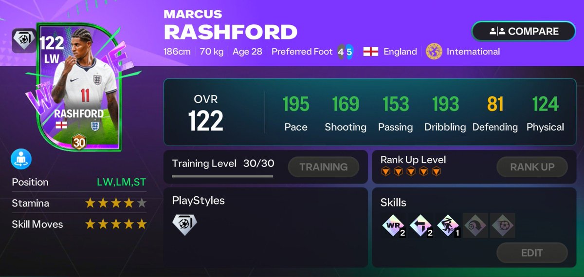 Enzo9Gaming's tweet photo. RASHFORD 

📊 Max out stats 

@EASFCMOBILE gave him the old Skill Points instead of the new ones 🚮 https://t.co/0ECuABsNdc