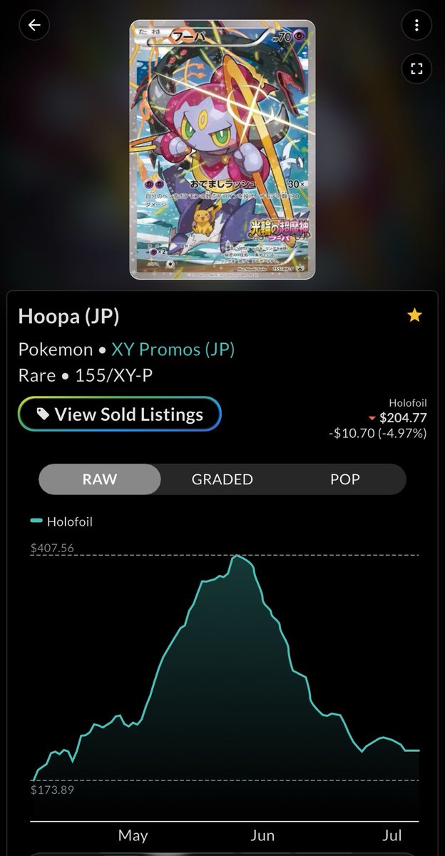 BDean_03's tweet photo. How is this card not worth more ? This should be a grail in my opinion 

Ft. Picka , Rayquaza, Lugia, latios 🔥
#pokemon https://t.co/cLrCOONCC6
