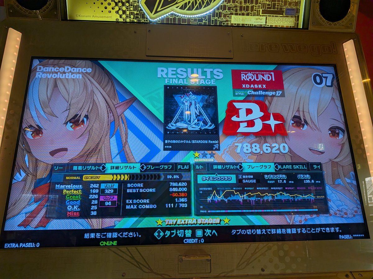 xXdaskXx's tweet photo. DP17をランセレやってたらコレがきて、ハイスピやら何やらオプション直さずにやって撃沈…
その後またランセレしたらこの曲…
やれって事ですね？？💦(￣▽￣;)
何とかクリアだけはしましたが、まぁ踏みづらい…(´；ω；｀) https://t.co/1ceWGCRpn1