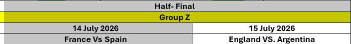 Jordan_Mike's tweet photo. The Semi Final on 14-15 July- the Final on the 19th. https://t.co/Zy2Jp3tNX3