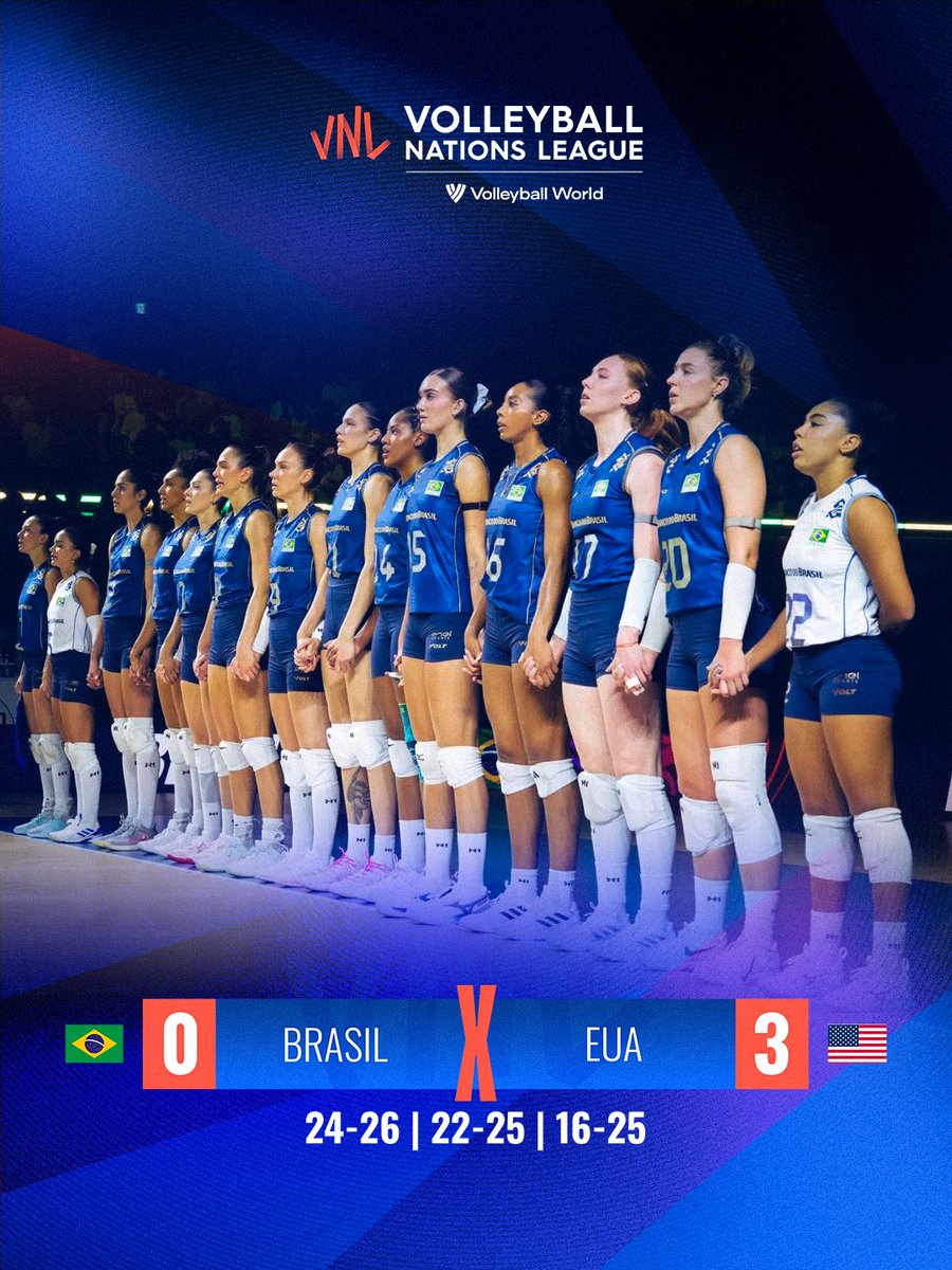 Vôlei Brasil tweet media