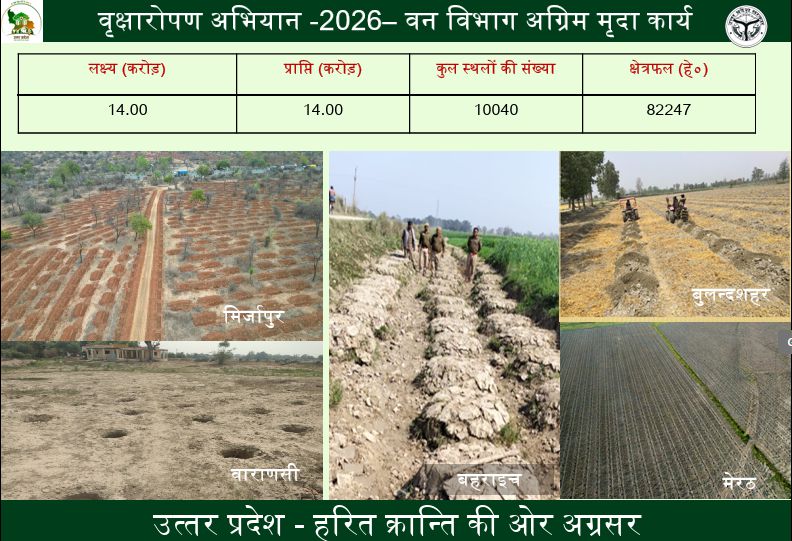 merahul901's tweet photo. PM-Kisan beneficiaries are now planting on their own farms.  
   Turning beneficiaries into guardians of green cover.  
   That’s smart, grounded policy.  #GoGreen_UP
https://t.co/OkhbW87Feq