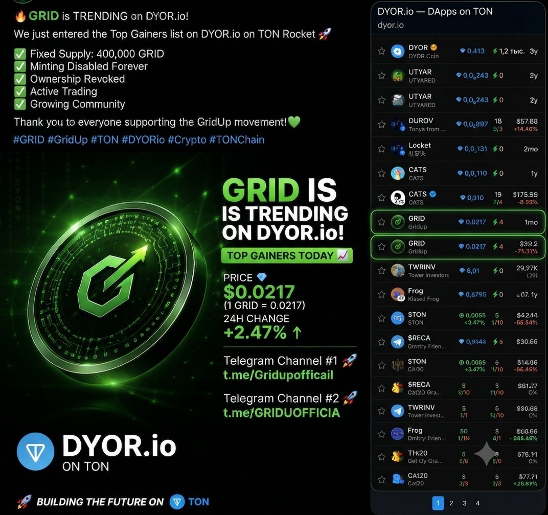 CNetu92945's tweet photo. 🔥 GRIDUP IS TRENDING ON https://t.co/fzd6SBtPwL! 🔥

​We’ve officially entered the Top Gainers list on https://t.co/fzd6SBtPwL on TON Rocket! 🚀 The GridUp army is growing stronger every day
​We are building the future on TON, and we're just getting started. Big things are coming! 💎🙌