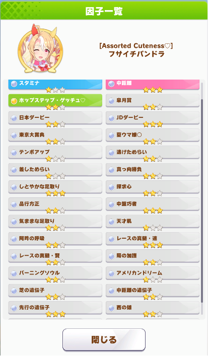 ittttta's tweet photo. 15レポ１ドリームだ
あっち。 https://t.co/Z7a2kjoDEg