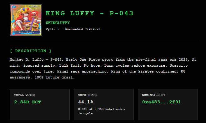 MemeAsylumX's tweet photo. 🏴‍☠️ The $KINGLUFFY mint is LIVE!

Don't miss your chance to secure your allocation of the Cycle #9 winner.

⏳ Only 4 Days, 17 Hours remain in the minting phase.

👑 $KINGLUFFY
🔥 Winner of Cycle #9
🗳️ 2.84B $ECT Votes
💰 ≈ $5.52M worth of $ECT burned in support 
📊 44.1% Vote Share

Already Minted:
🪙 10.29B $KINGLUFFY
👥 10.29B Circulating

"Monkey D. Luffy — P-043. Early One Piece promo from the pre–Final Saga era. Ignored at launch. Future grail. King of the Pirates confirmed."

Every mint burns $ECT to secure your allocation.
Don't wait until the final hours.

🔥 Burn $ECT. Mint $KINGLUFFY. Join the crew.

Memes on $BASE 
Build on $BASE 

Only on: https://t.co/tg0bVlPNLM