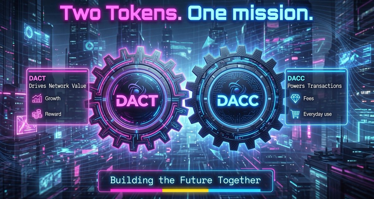 sinmoxzo's tweet photo. A sustainable blockchain economy isn't built around one token doing everything.
📙DAC gives each token a dedicated role.
📙DACT supports network growth and incentives, while DACC powers everyday transactions, creating a balance between long-term value and practical utility. https://t.co/1lGGw3nAmR