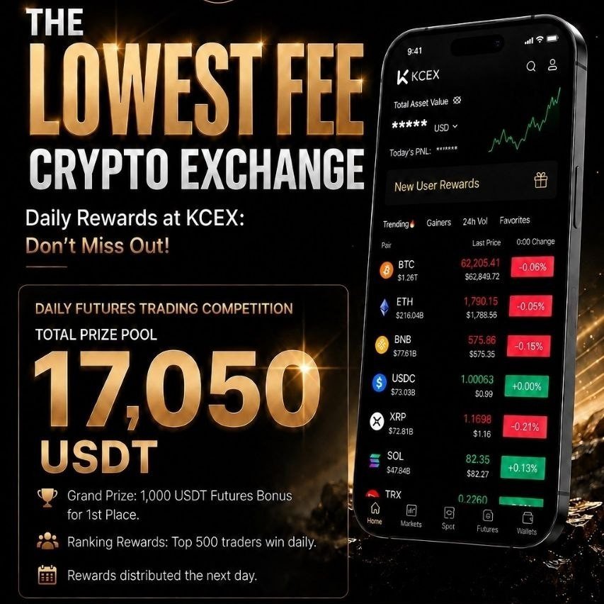 Airdrop & Testnet tweet media
