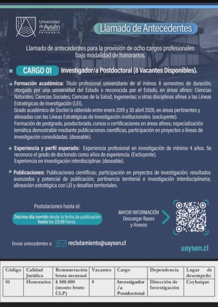 PiensaPrensa's tweet photo. Precarización Laboral. En Aysén, ofrecen contratación de Doctor en ciencias, Investigador/a.
Ofrecen 500.000 https://t.co/PnWuqECF7P