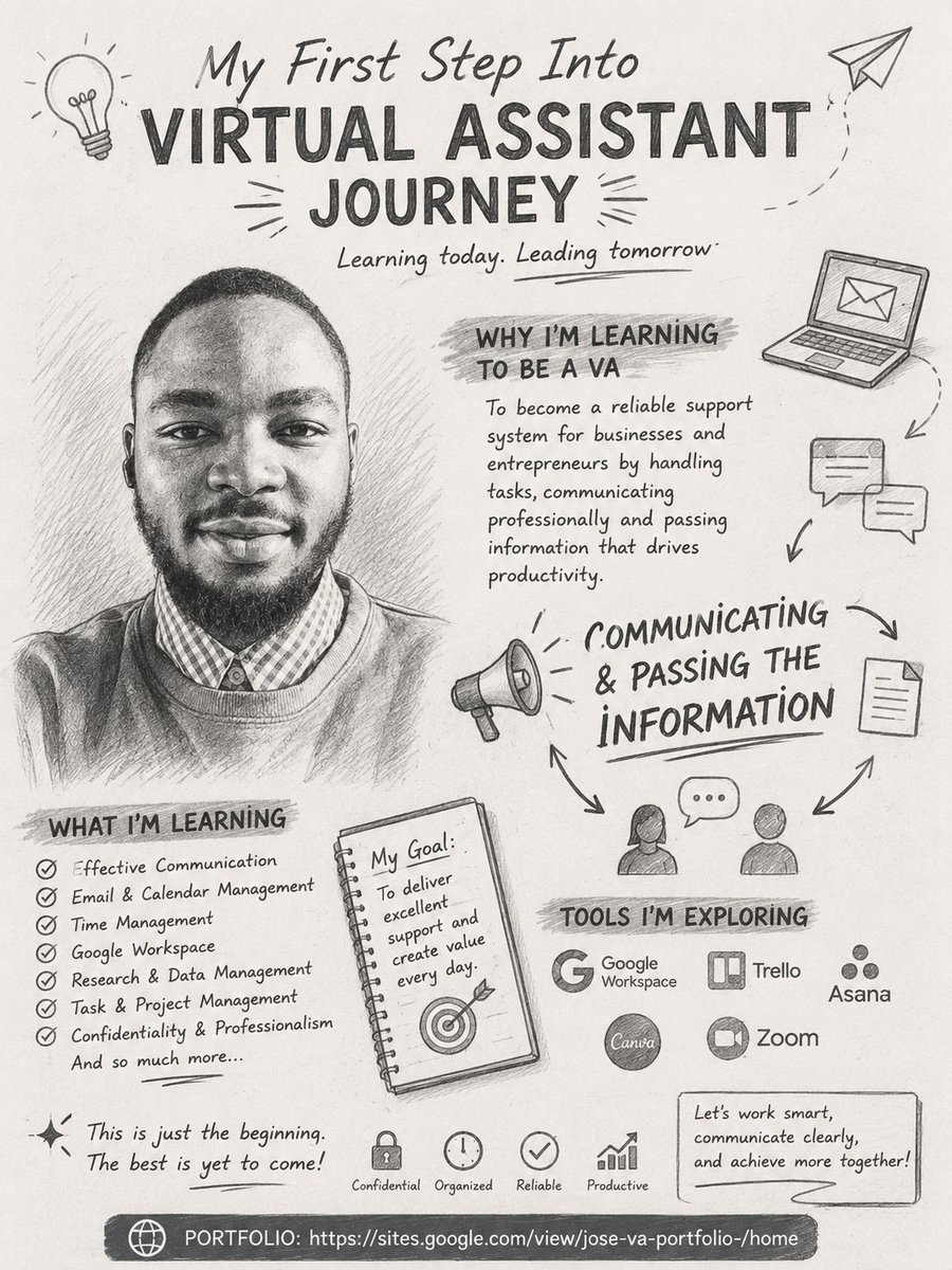 Tims_Expert's tweet photo. My Journey as a  Virtual Assistant 
Day one 
@#ExpressTechAcademy #VirtualAssistant #administrative #customersupport #DataEntry #RemoteWork #Remote https://t.co/3kMJ15VbEv