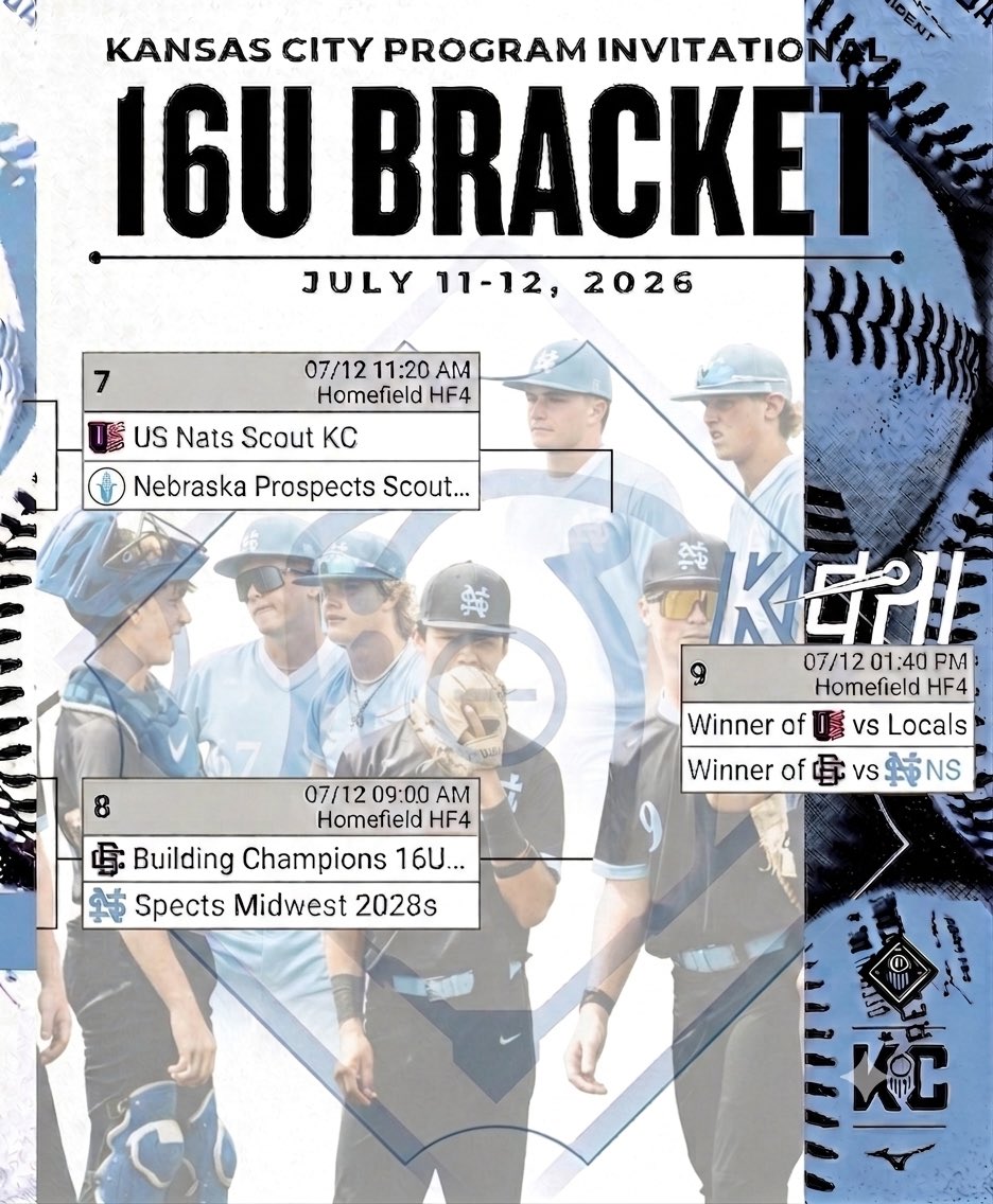 Nebraska Prospects Baseball Club tweet media