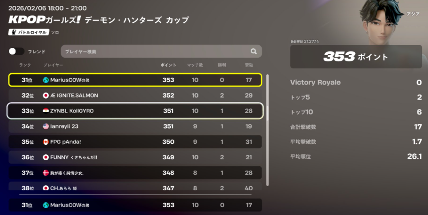 MokuQ43857's tweet photo. LFT/チーム勧誘待ち
つながり増やしたいのと練習環境が欲しいです。
伸びしろはあると思います。規約守ります。pr1568
#LFT #チーム勧誘待ち #勧誘待ち #フォートナイト https://t.co/Ga0TQyImS3