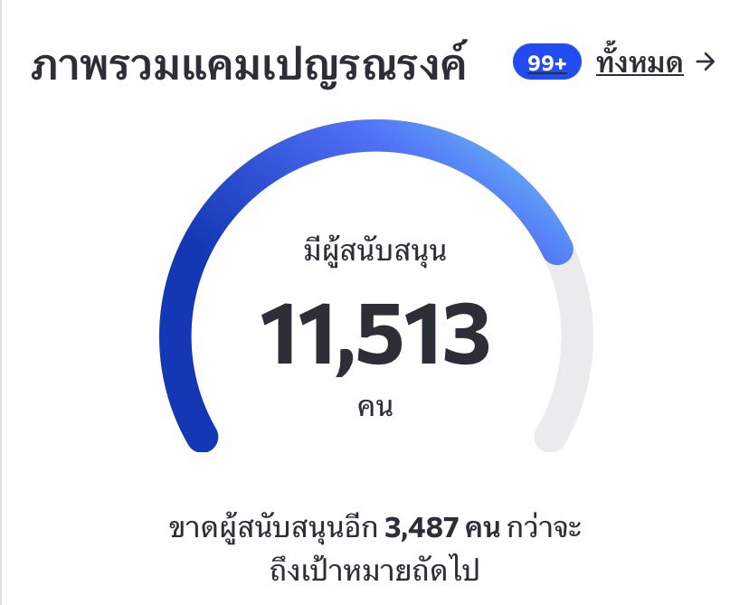 EXOTHTEAM's tweet photo. เหลือเวลาอีก 4 วันในการร่วมลงชื่อใครยังไม่ได้ลงสามารถมาลงกันได้นะคะ เรามาเริ่มลงมือทำกันค่ะ ✌🏻

ร่วมลงชื่อสนับสนุนและอ่านรายละเอียดได้ที่
🔗 https://t.co/dRWvqIUkOc
⏰ ระยะเวลา: 9-16 ก.ค.

#FairTicketForAll https://t.co/FeyYM9HRM4