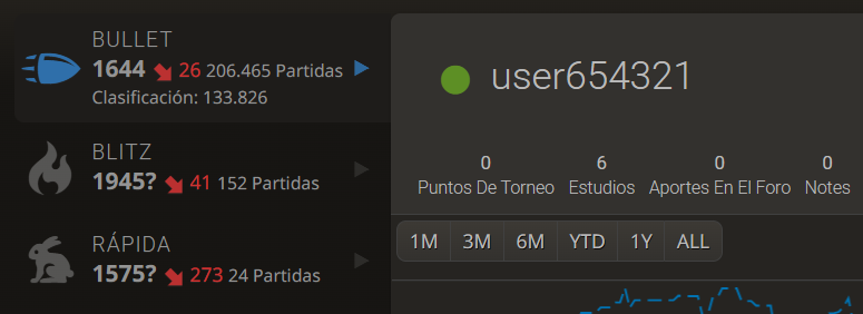 mateosebpe's tweet photo. 200 mil partidas y 263 días de juego, esto es posible o es un bot?

@lichess @Lichess_ES @Lichess_DE https://t.co/Be4Fy32ACt