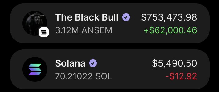 fluffycrypt's tweet photo. now everyone wants to pretend they’re a guru, saying $ANSEM is dead.

the funny part is that i see this as an opportunity while everyone else is panicking.

@blknoiz06  has built a massive personal brand. yesterday, $ANSEM was listed on hyperliquid.

the last time we saw something similar was with $FartCoin, which went on to surpass a $2.5b market cap.

watch the patterns and tell me they don’t repeat.

do whatever you want with that information.