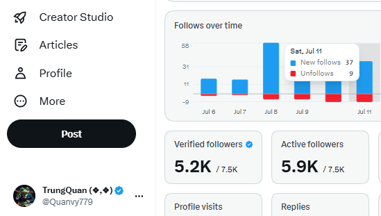 TrungQuan (❖,❖) tweet media